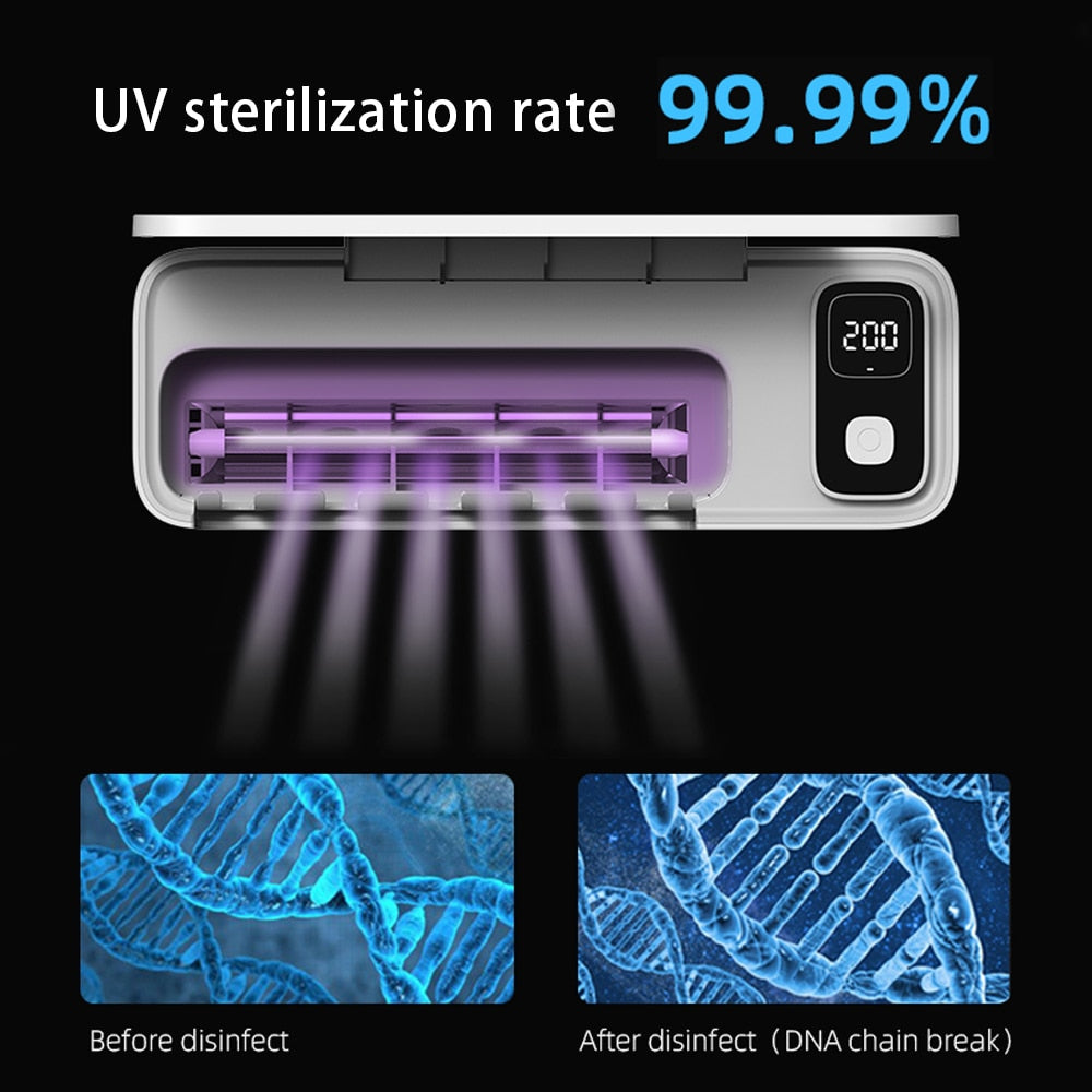 CleanWave UV