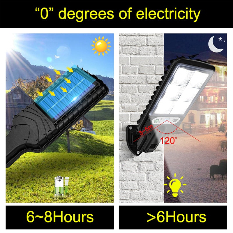 SunPower™️ - Solar LED lights